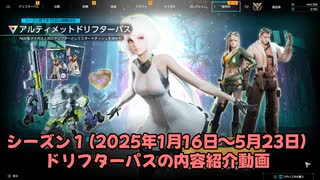 『SYNDUALITY Echo of Ada』シーズン1ドリフターパスの内容紹介