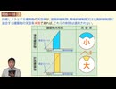 令和06年　問18（令和７年受験用）