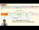 令和06年　問16（令和７年受験用）