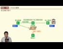 令和06年　問06（令和７年受験用）