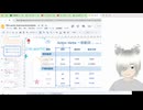 016: 2.英語の一般動詞 単純現在形「〇〇する/します」の表現♪主語（I,You, We, They）【ゆる〜く??練習】