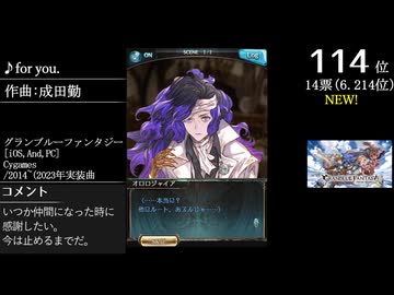 第16回みんなで決めるゲーム音楽ベスト100(+900) Part37