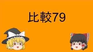 比較79 the 比較級 of the two + 複数名詞（２つのうちより比較級）①