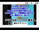 25・5・20  酸化グラフェン入り　シリアル　もしかして　食べてませんか?