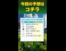 5/21 大井記念競走 大井競馬第11レース予想 福来エマAI予想でBET＆EAT！勝率最大94％の割引馬券でチャンス倍増♪