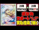 《63枚》ポケカ サポート 買取相場(週)｜05月21日 ＜100円以上騰落＞ #ポケモンカードゲーム #女の子サポート 女の子SR #女の子SAR