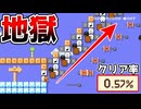 地獄の階段【マリオメーカー2】