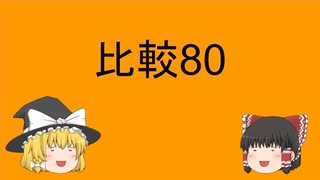 比較80 the 比較級 of the two + 複数名詞（２つのうちより比較級）②