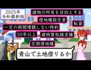 【資格を取ろう】宅地建物取引士 Part15【宅建士】