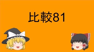 比較81 the 比較級 of the two + 複数名詞（２つのうちより比較級）③