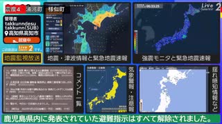 2025年5月23日 北海道で震度4