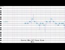 【调声晒し】Love Me If You Can【凛音ツカサ】