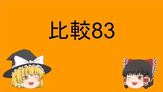 比較83 the 比較級, the 比較級（すればするほど、ますます）①