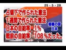 25・5・28  ショック‼️ 純然たる自給率は　1%に満たない。
