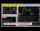 まとめ：昨日は＋112,053円です。5月28日(水)
