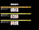 ウマ娘同士の対戦記録Ver2