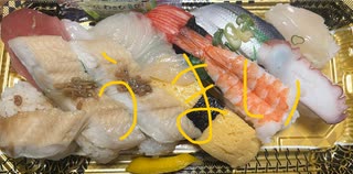 アリオ　八尾　中村　水産　寿司　盛り合わせ