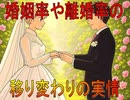 【動画News】婚姻率や離婚率の移り変わりの実情(2024年公開版)(2025/06/02)