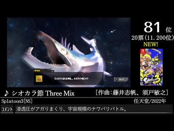 第16回みんなで決めるゲーム音楽ベスト100(+900) Part38