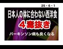 25・6・1　毒抜きしかしてい無い。病気は食べた物で　造られる。