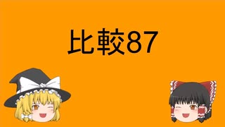 比較87 the 比較級, the 比較級（すればするほど、ますます）⑤