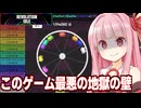 琴葉茜と苦行すぎるダイレーションに突入する放置ゲーム【Revolution Idle #12】