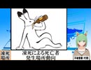 【動画News】凍死による死亡者の発生場所動向(2025/06/07)