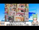 【動画News】男性向けコミック誌部数動向(2025年1～3月)(2025/06/09)