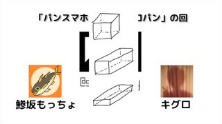 数学デーラジオ §11.直方体を分類したい