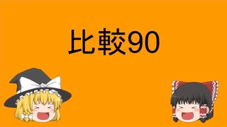 比較90 all the more（より一層、なおさら）②