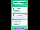 【Dプロジェクト Week1】副業1つ6.5時間ルールで月10万円を目指す！準備＆ルール解説編