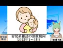 【動画News】育児系雑誌の部数動向(2025年1～3月)(2025/06/11)
