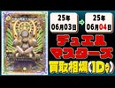《88枚》デュエマ 買取相場(1日)｜06月04日 ＜20円以上騰落＞ #デュエルマスターズ