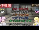 伊達家　初代・念西の子どもたち編　戦国武家紹介シリーズ#1-2【ゆっくり＆COEIROINK日本史解説】