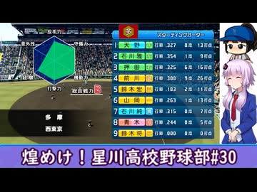 【結月ゆかり実況】煌めけ星川高校野球部、結月ゆかりと斎藤鈴香の挑戦！#30【パワプロ2023栄冠ナイン】