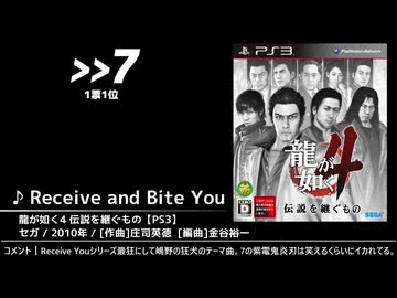 第3回みんなで掘り出すゲーム音楽ベスト100 番外編(1/3)