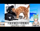 【動画News】犬猫系雑誌の部数動向(2025年1～3月)(2025/06/12)