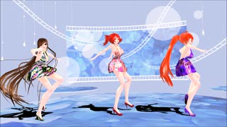 【MMD】勝者に雨を、敗者に傘を。【重音テト　波音リツ】