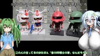 シャアザクくんDXセット ガンプラくん(セブンイレブン限定カラー) ゆっくりプラモ動画