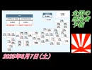 1-1 全国の感染者予報。菜々子の独り言2025年6月7日(土)