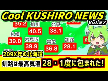 【釧路の最高気温　未来は28・1度?】Cool　KUSHIRO　NEWS　Vo.97【釧路ニュースVOICEVOXずんだもん解説】