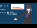 第4ゴール達成だZ（リスキル）【VOICEVOX夜語トバリ】【超個人的】