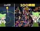 数の力でボードを圧倒するパチンコゲーム【PegIdle】