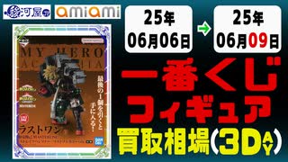 《29点》一番くじ フィギュア 買取相場(3日)｜06月09日 ＜100円以上騰落＞