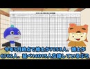 ゆっくりながでぽ解説～東大院について～