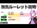 【岐阜県旅行祭応援動画】行先ルーレットはいかがでしょうか(ソフトウェアトーク)