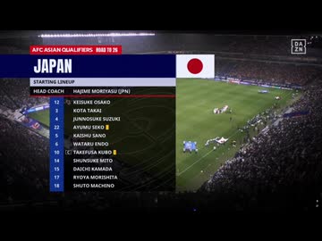 W杯アジア最終予選　日本代表 対 インドネシア代表