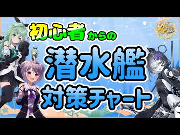 人気の「初心者向け」動画 3611本 - ニコニコ動画