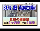 25・6・12  売国奴政治家　小⭕️スンズズローに　騙されるな‼️