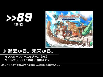 第3回みんなで掘り出すゲーム音楽ベスト100 番外編(2/3)